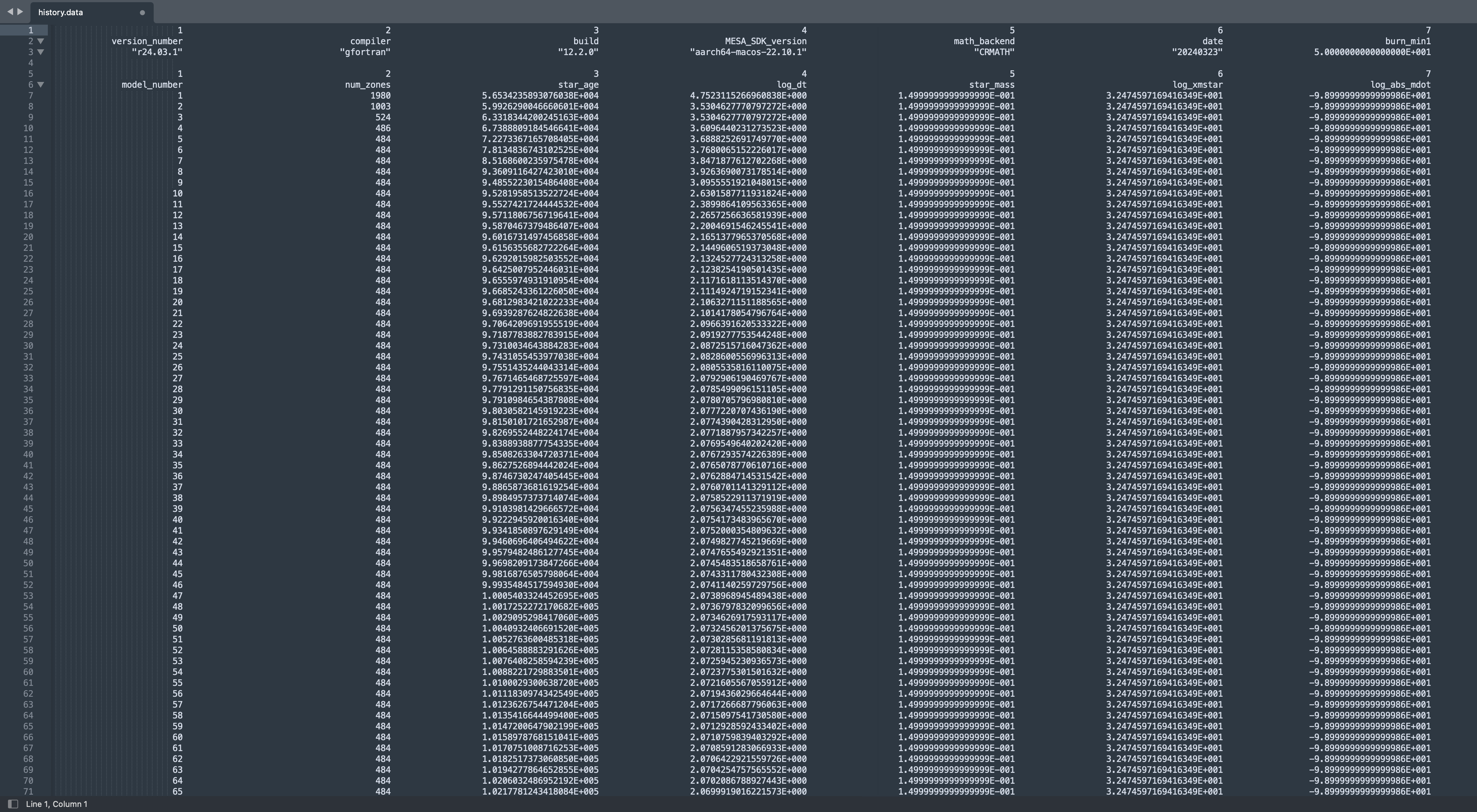 Structure of History file